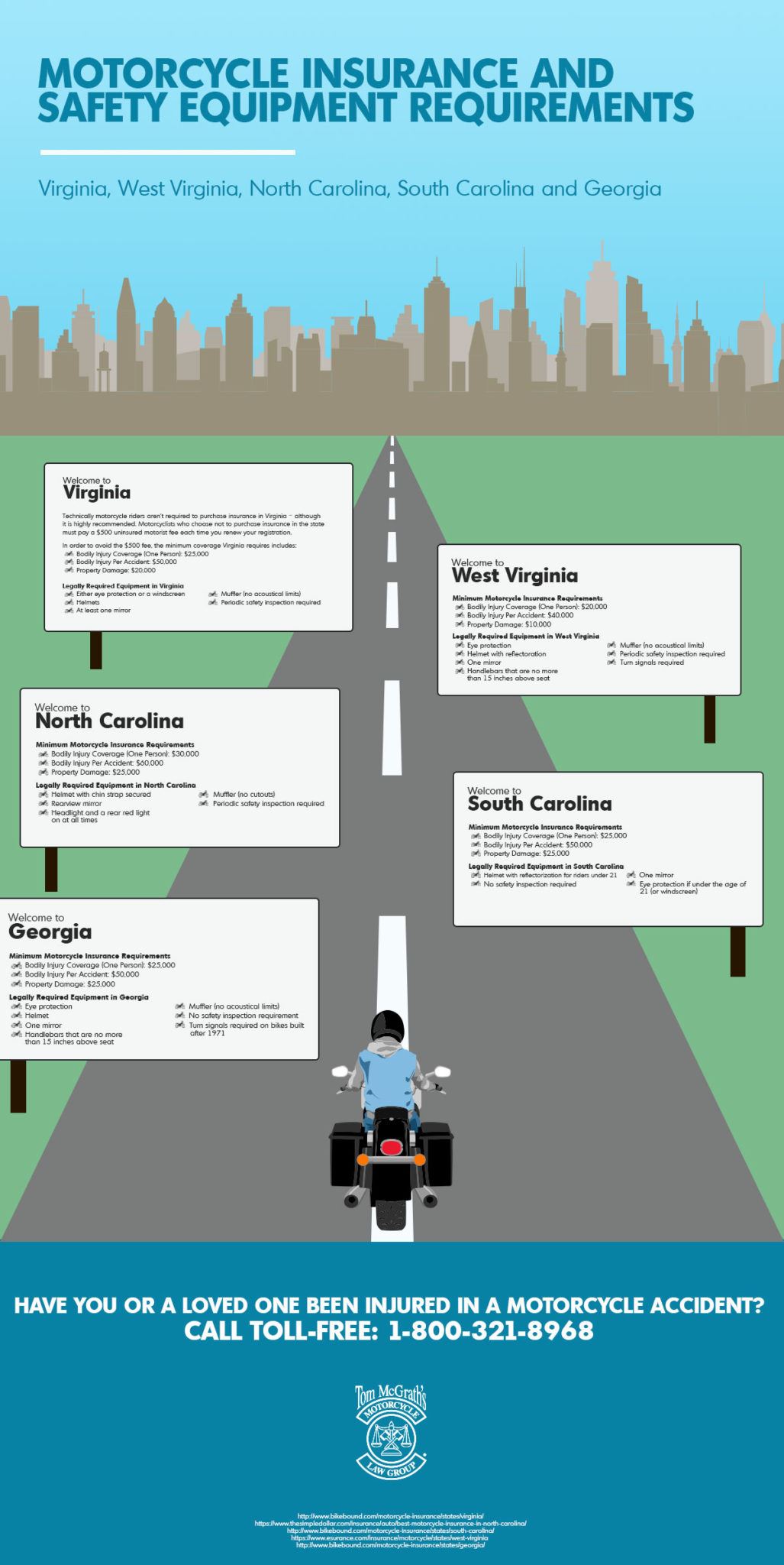 How to Choose the Right Motorcycle Insurance - Motorcycle Law Group